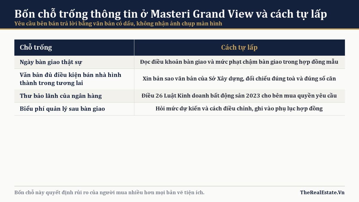 Bốn chỗ trống thông tin ở Masteri Grand View và cách tự lấp