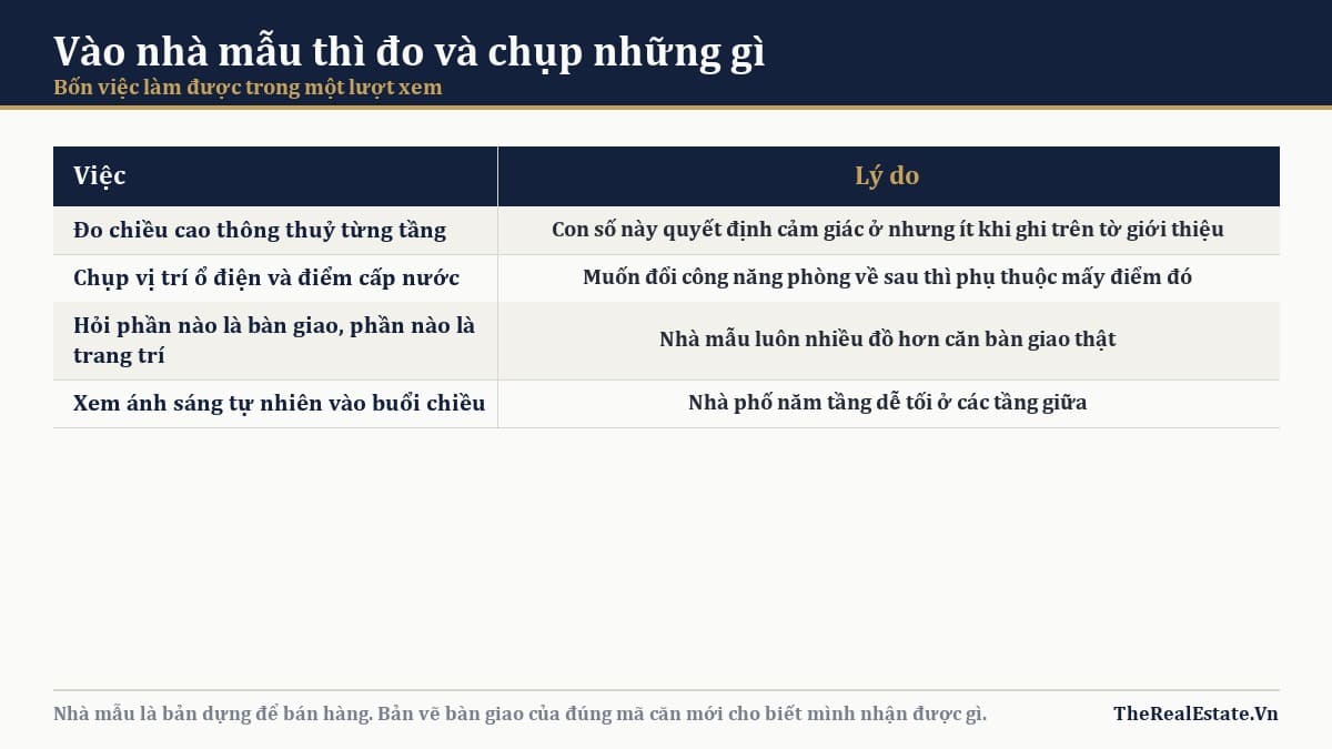 Bốn việc nên đo và chụp khi vào xem nhà mẫu SOHO