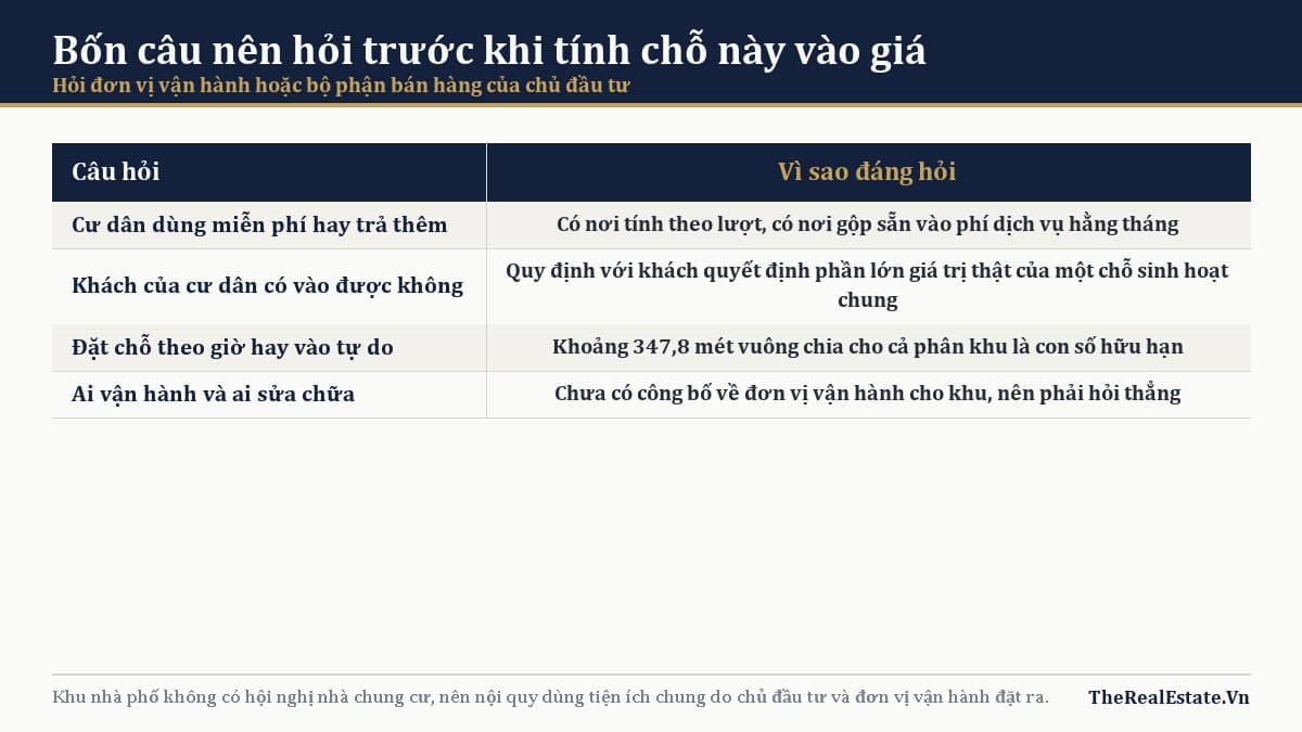 Bốn câu hỏi về SOHO Social Club nên hỏi chủ đầu tư hoặc đơn vị vận hành