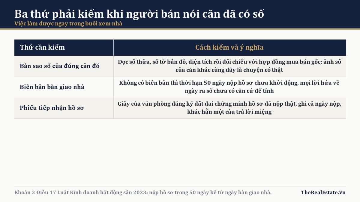 Ba thứ cần kiểm khi người bán nói căn hộ đã có sổ hồng