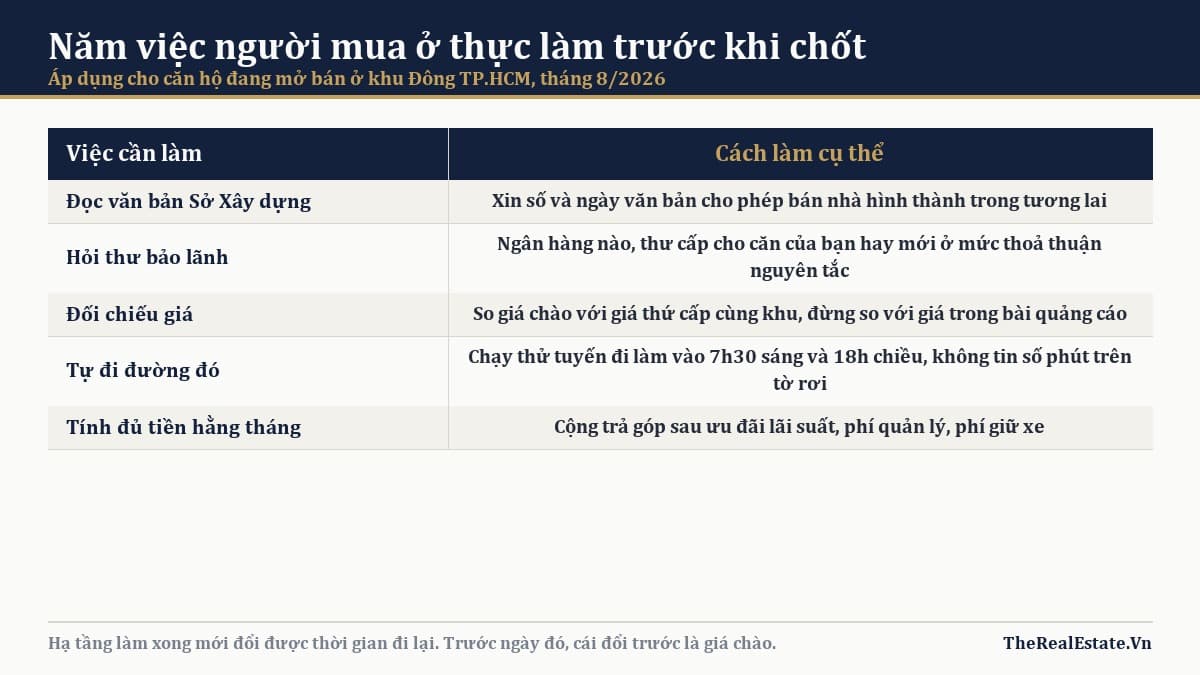 Năm việc người mua ở thực nên làm trước khi chốt căn hộ