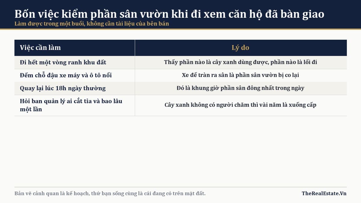 Bốn việc kiểm phần sân vườn khi đi xem căn hộ đã bàn giao