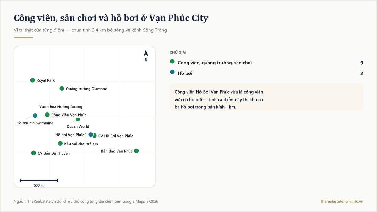 Bản đồ vị trí chín công viên, quảng trường, sân chơi và hai hồ bơi trong Vạn Phúc City
