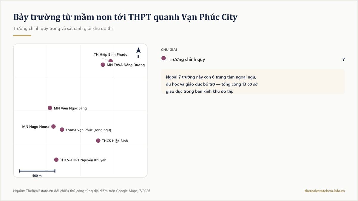 Bản đồ vị trí bảy trường chính quy từ mầm non tới THPT quanh Vạn Phúc City