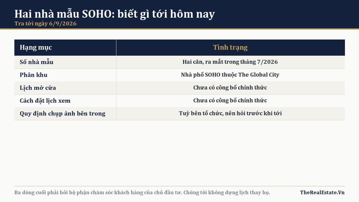Hai nhà mẫu SOHO mở tháng 7/2026: xem được gì tận nơi